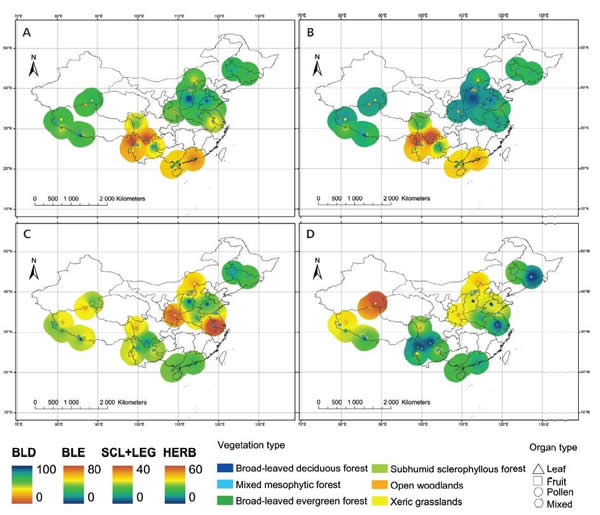 �й�������ֲ���ɷֲַ�ͼ