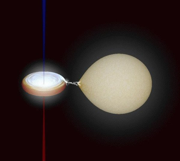 SS433΢ϵͳкڶǵģͼ