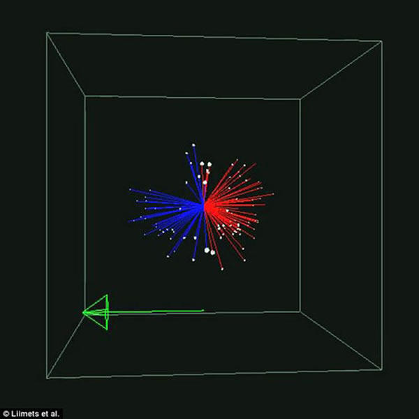 Ӣ��������1901�������3Dͼ��