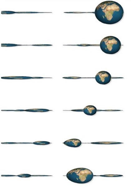 科学家模拟一个类似地球的球体在哥德尔宇宙中“回到过去”的画面