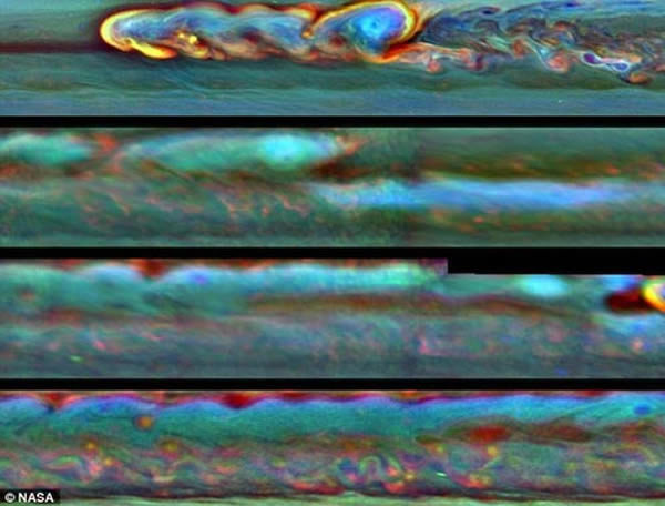 ��ȥ�������и÷籩���ݱ�ʱ��ͼ