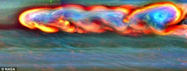 �÷籩��ͬ���Ʋ�ͼ