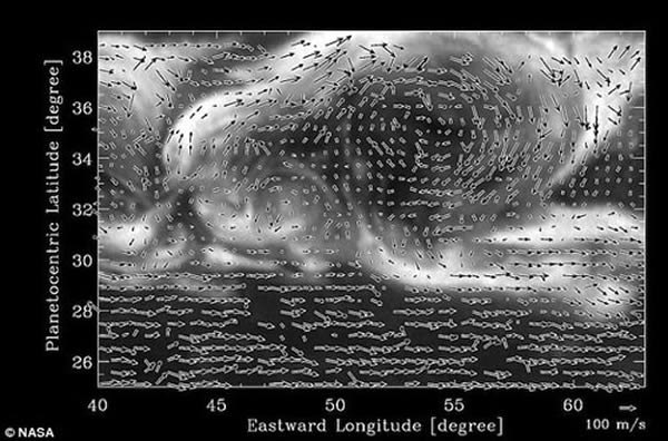 �籩ͷ��˦����˳ʱ����ת�����ķ��ģʽ