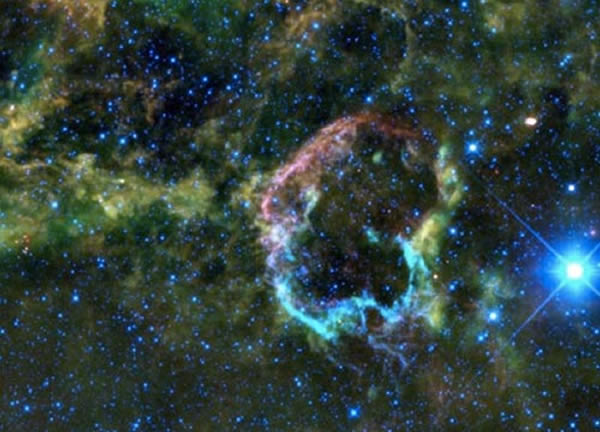高能宇宙射线来源于超新星残骸