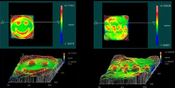 �о���Ա�Կɱ��η��侵���п��ƣ�����Ť����ͼ��