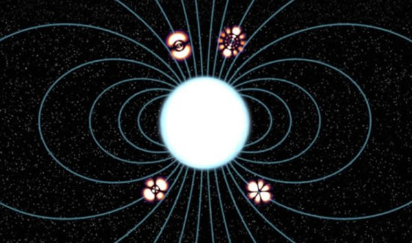 科学家成功模拟出白矮星表面以及星周极端天体环境,探索在这样的情况下会发生何种事件