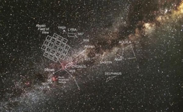 NASA的开普勒系外行星探测器已经发现2740颗行星候选者,宜居星球将在不久被发现