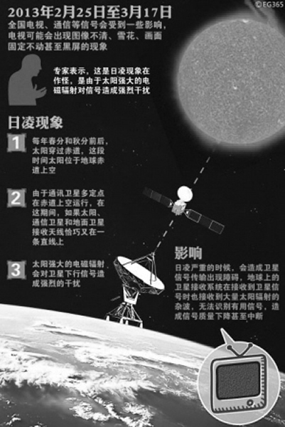 ���ء����衱