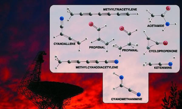 绿岸射电阵列望远镜探测到遥远宇宙空间中的生命分子