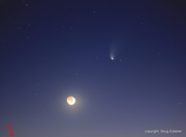 Pan-STARRSC/2011 L4ִյ