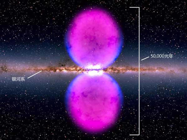 这是NASA费米伽马射线望远镜所拍摄到的银河系中心所释放的两个巨大气泡,科学家认为这是由两个黑洞合并而激发的