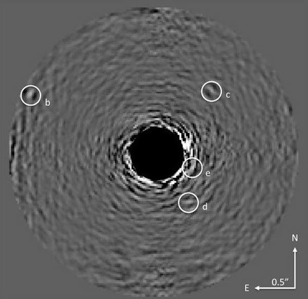 ��ѧ�ҹ۲⵽HR 8799����ϵͳ��ʵ��ò�����ָ�ϵͳ�д����Ŀ�ϵ������