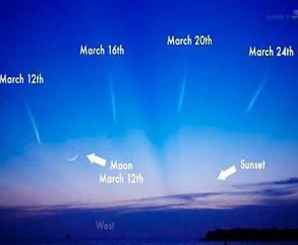 彗星C-2011 L4的轨迹观测图像,12日和13日将是该彗星的良好观测时机