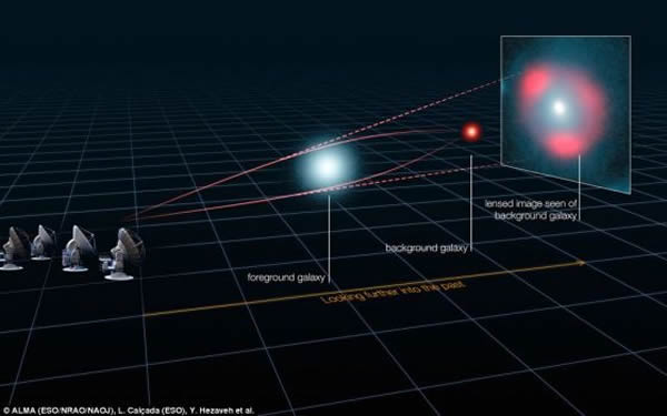 ����͸��ԭ��������ͼʾ����������������͸��ЧӦ�ĳ���