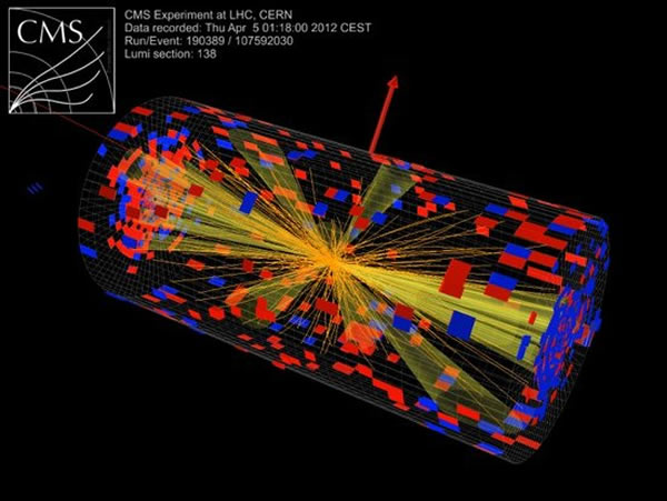 ����ǿ�Ӷ�ײ�����е�CMS���飬�ڷ�������ϣ��˹��ɫ���źź��ѧ�ҾͿ�ʼȷ�����Ƿ����Ѱ���еġ��ϵ����ӡ�