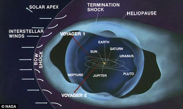 �Ǽ�����