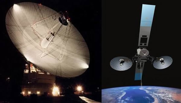 第三代跟踪与数据中继卫星和SCaN网络天线,目前美国宇航局计划创建新一代太空互联网