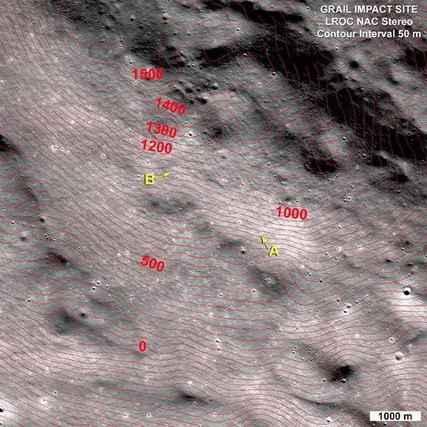 ͼʾGRAIL˫ǵײɿӣͼΪ8400ףǰǱ