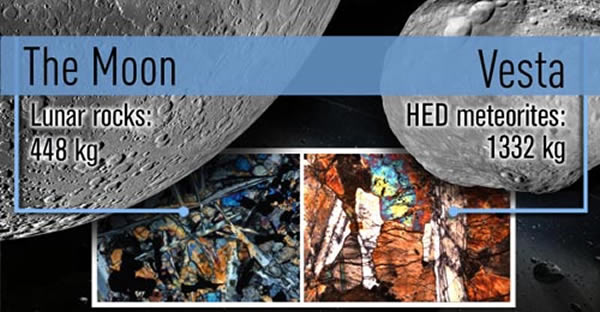 美国宇航局和国际研究人员发现月亮和漫游在太阳系的行星有着比此前人们认为的还要多的共同点