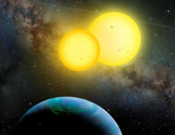 开普勒-35系统中也拥有两颗恒星,双星系统中的行星或将面临复杂的引力环境