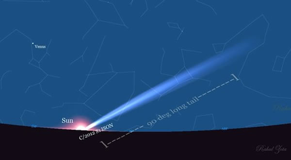 2013年底超级大彗星C/2012 S1 (ISON)光临