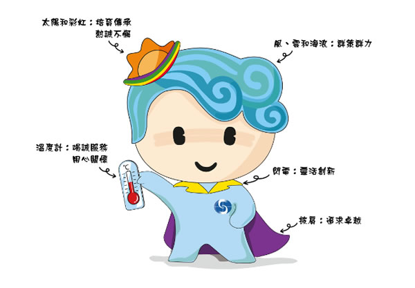 香港天文台成立130周年天文台吉祥物