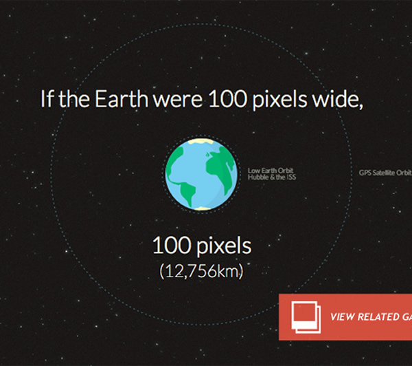 How far away would Mars be if Earth were this big? (Infographic by David Paliwod
