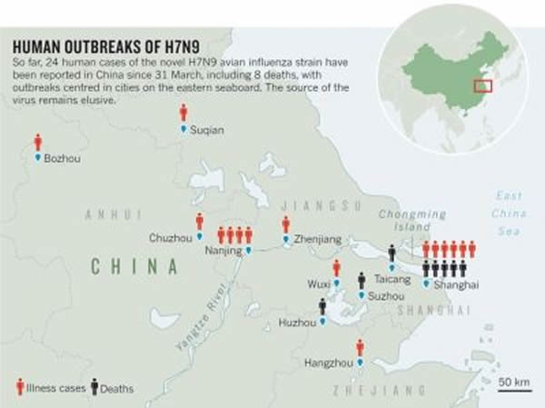 中国H7N9型禽流感病毒感染者分布图,黑色代表死亡病例