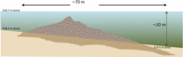 ��ɫ�к��׷����ش�6�������Ĺ��