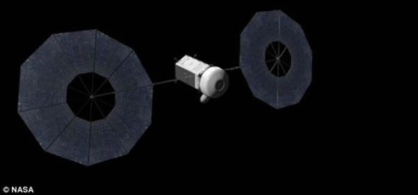 该项目涵盖在奥巴马总统提出的2014年财年美国宇航局115亿英镑(约合189亿美元)开支计划的范围内,据它设想,宇航员最早将在2021年登上这样一颗小行星