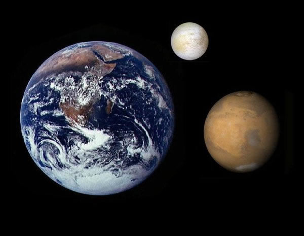 地球、火星和欧罗巴（木卫二）的大小比较。