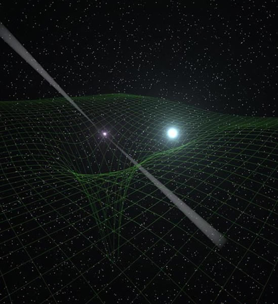 �����������Ǽ��䡰���ܡ��İ��ǡ����װ��ǡ���ϵͳΪ����ѧ���ṩ��һ���о��������ʵľ�������ɵ�����ʵ���ң����еĸ��ӱ�������˵����ϵͳ����������ЧӦ��������ʱ��