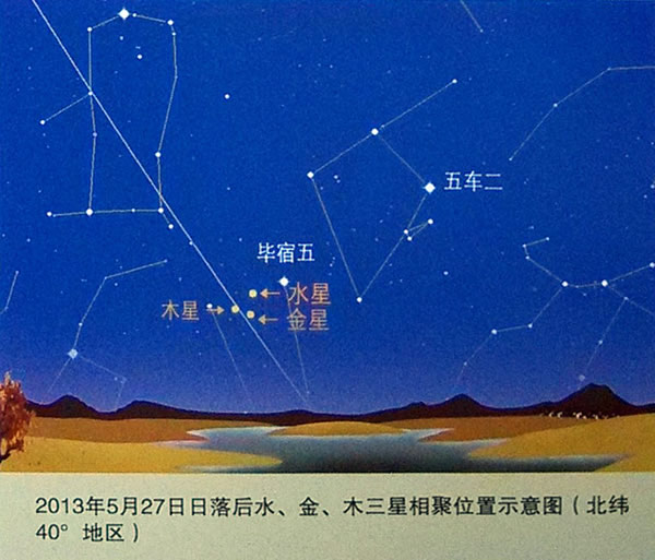 5月27日三星相聚