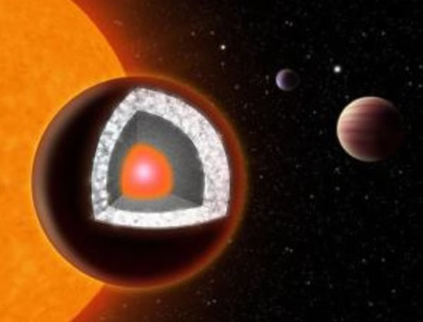 科学家对类太阳恒星的调查发现,钻石星球可能非常罕见