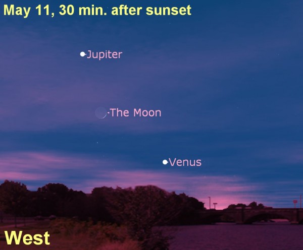The crescent moon will be paying a visit with Jupiter and Venus this week. Illus