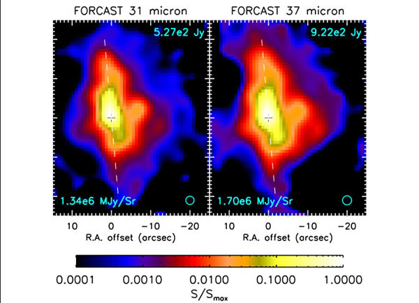 ѧûغԶSOFIA)Դγɵ˾ϸ۲