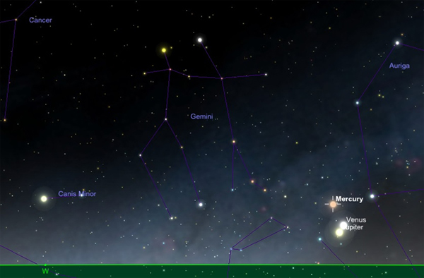 A simulated view of Jupiter, Venus and Mars in conjunction on May 28, 2013.