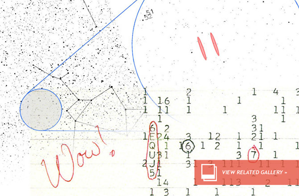 The Wow! Signal: Intercepted Alien Transmission?
