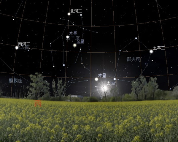 6月13日水星东大距