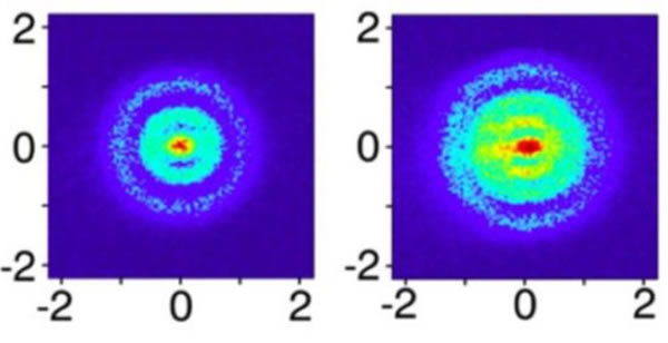 这是一张革命性的发现图像,通过不同激光发射器创建了原子内部的情景,不同颜色表示原子内部“电荷云”的密度