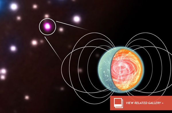Crouching Tiger Hidden Magnetar