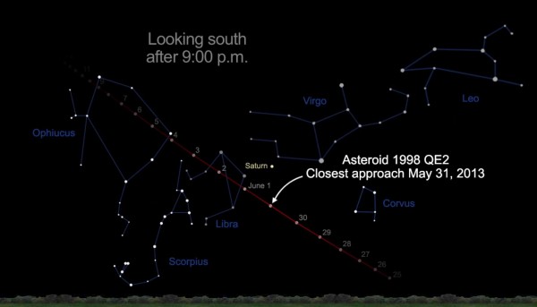 QE2 will appear to glide across the night sky over the course of several days, a