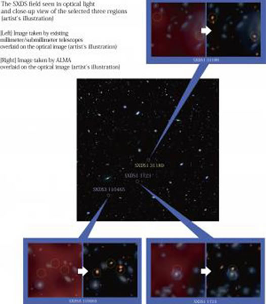 宇宙中许多辐射都会被宇宙尘埃吸收,有些星系因此就无法被观察到。