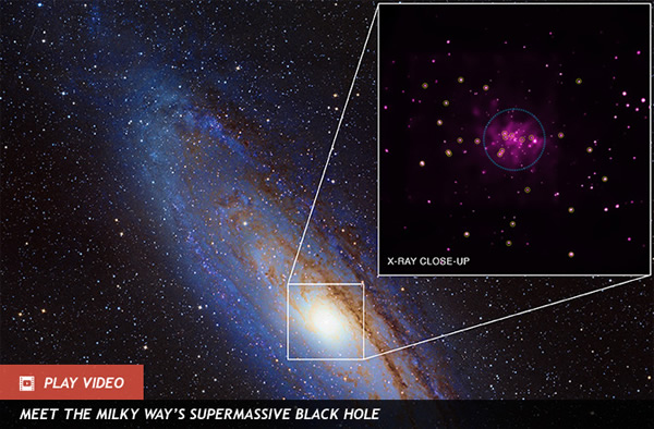 26 new black hole candidates have been identified within the center of the Andro