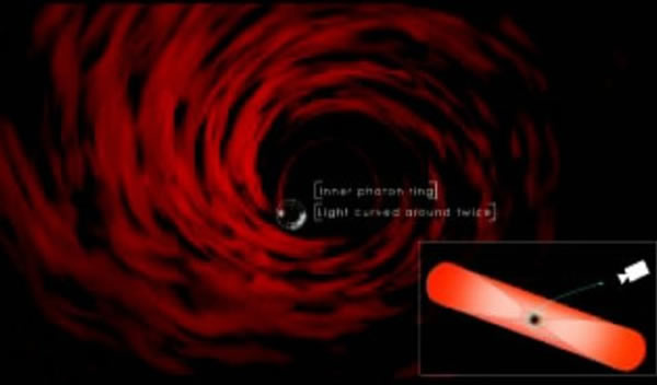 美国宇航局科学家使用超级计算机模拟黑洞吸积盘物质坠落过程