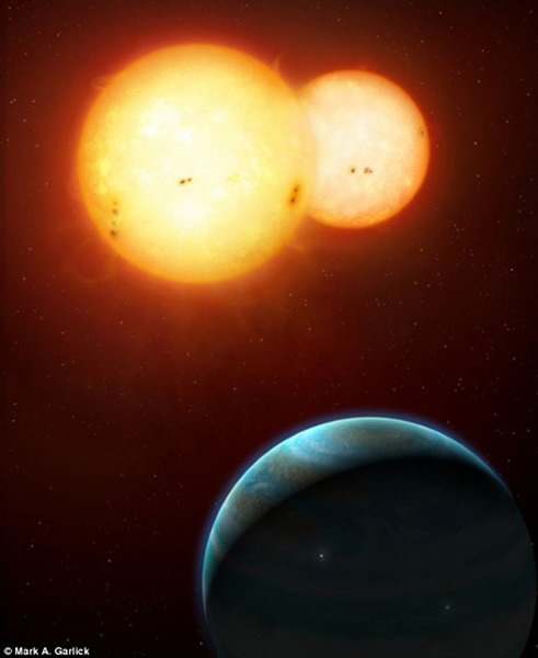 Kepler-35 bǣһ̫СĺСĿǰоԱʾơͼ򡱵˾ָ