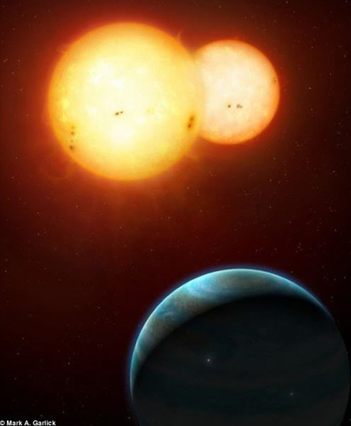 双星系统拥有范围更大的可居住带,科学家称未来有望发现具有生命的“星球大战”塔图因星球