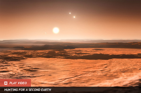 3 Habitable Super-Earths Orbiting Nearby Star