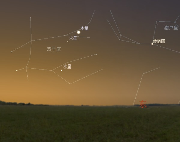 7月30日水星西大距