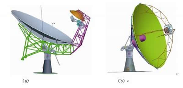 (a)DVAC-1天线(偏置格里高利)(b)DVAC-2天线(主焦)。